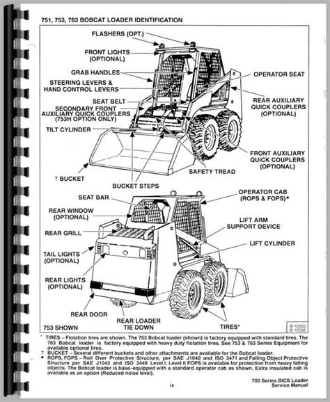 773 f skid steer tilt wont unlock|skidsteer 773 solenoid problems.